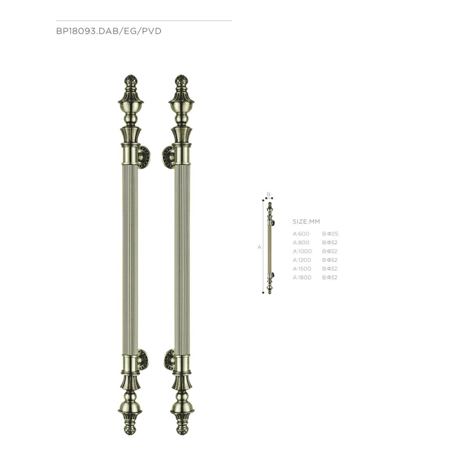 Product 1